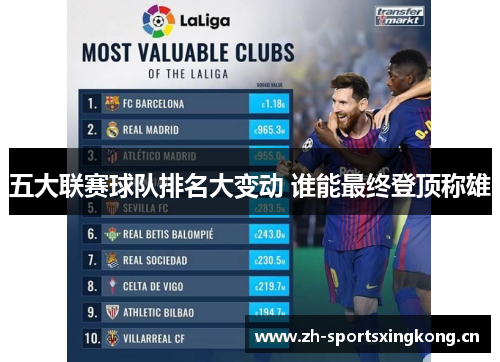 五大联赛球队排名大变动 谁能最终登顶称雄 五大联赛球队排名大变动 谁能最终登顶称雄